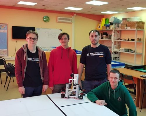 Robotics Tournament 2020: итоги